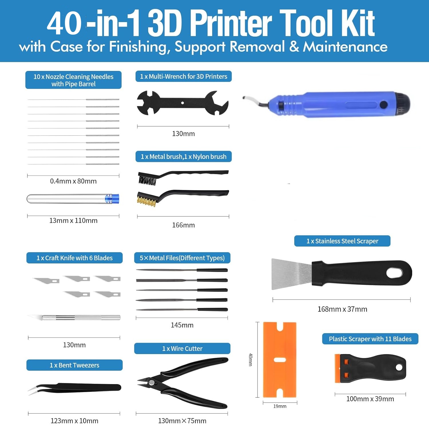 40 szt. Narzędzi do drukarek 3 – 3D Printing File recenzja i cena