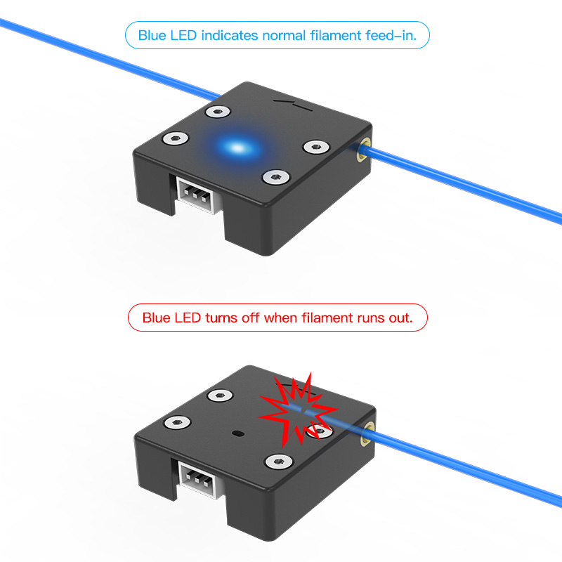 Czujnik Końca Filamentu Creali – Filament Runout Sensor recenzja i cena