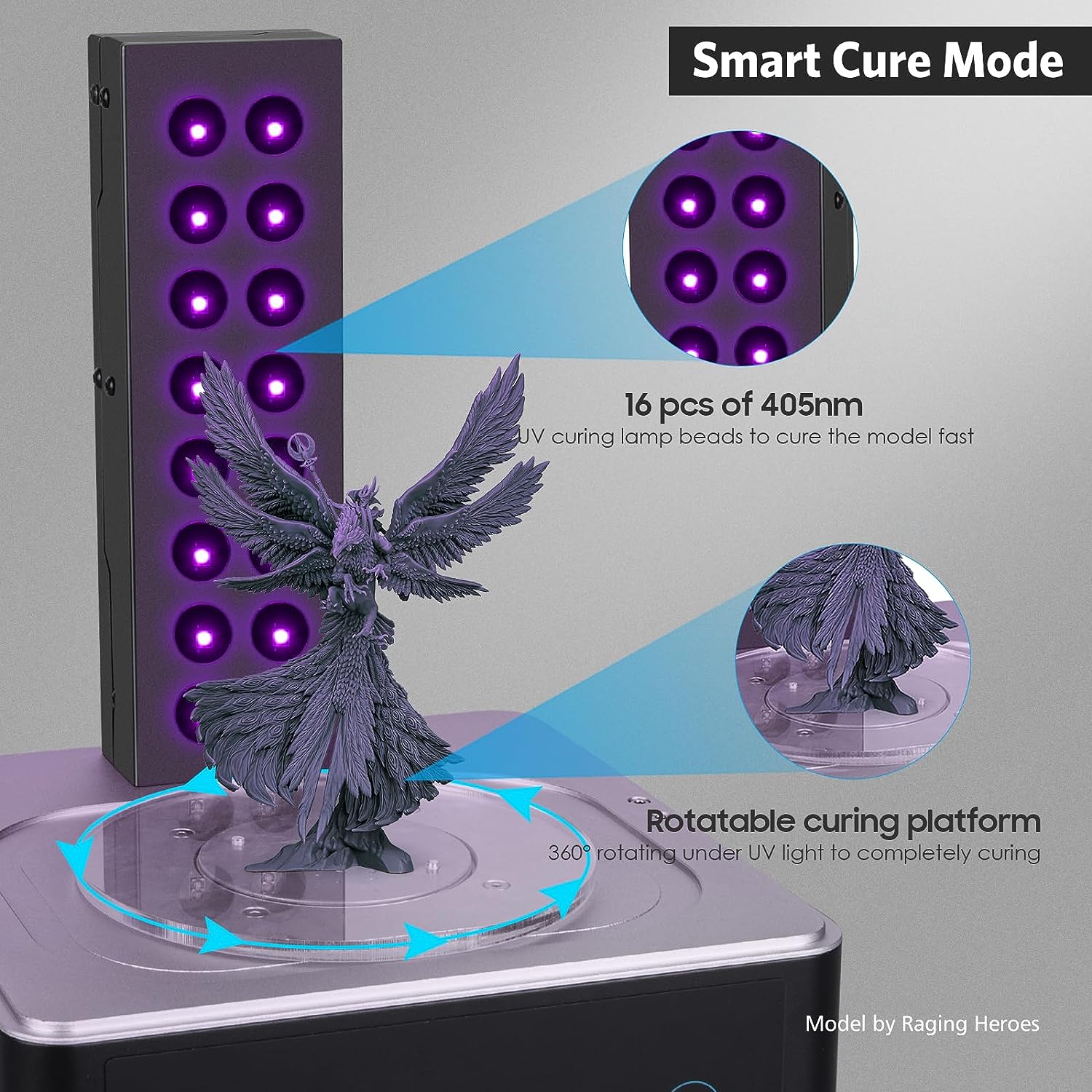 Stacja do mycia i utwardzania  – 3D Printing Sla recenzja i cena