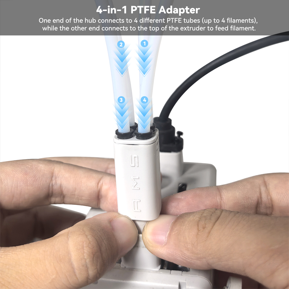 Ulepszony adapter PTFE 4-w-1 d – 3D Printing Xyz recenzja i cena
