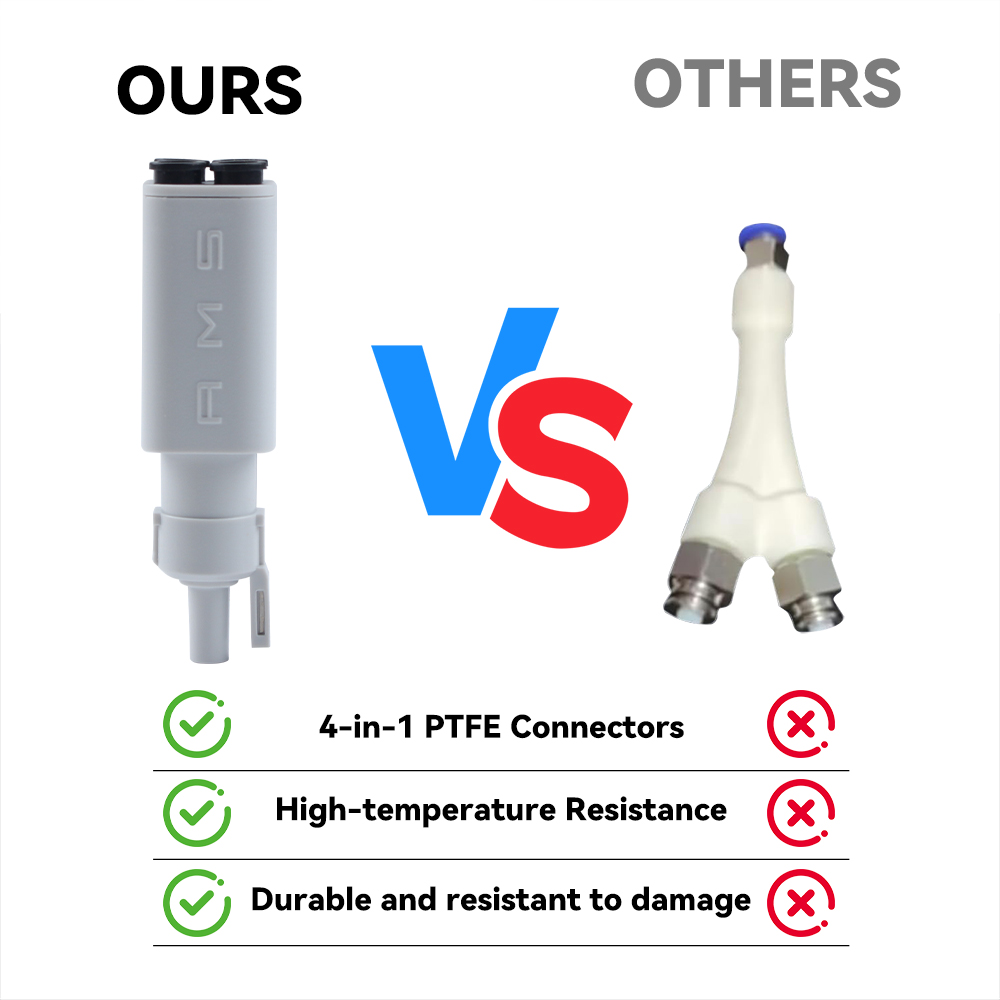 Ulepszony adapter PTFE 4-w-1 d – 3D Printing Xyz recenzja i cena