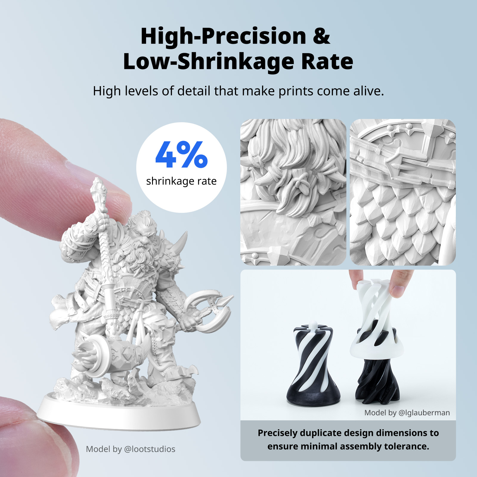 ANYCUBIC Żywica do drukarek 3D – 3D Printing Sla recenzja i cena