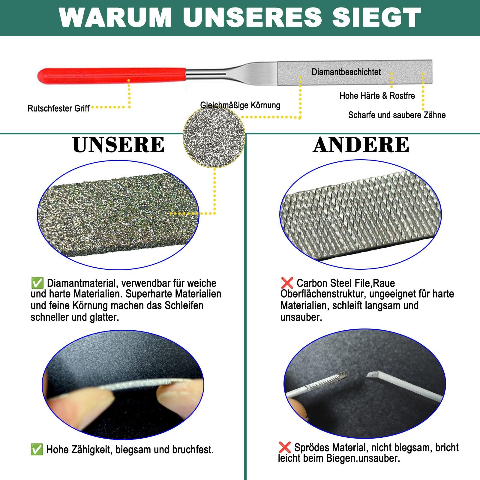 Zestaw narzędzi do usuwania za – 3D Printing File recenzja i cena