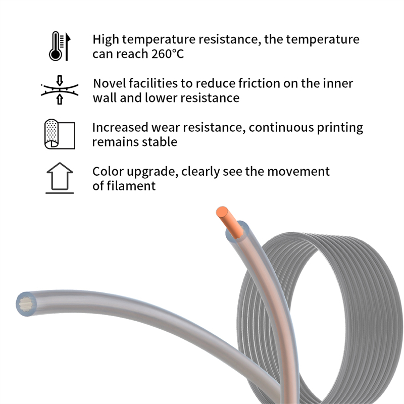 Rurka PTFE w kształcie gwiazdy – 3D Printing Xyz recenzja i cena