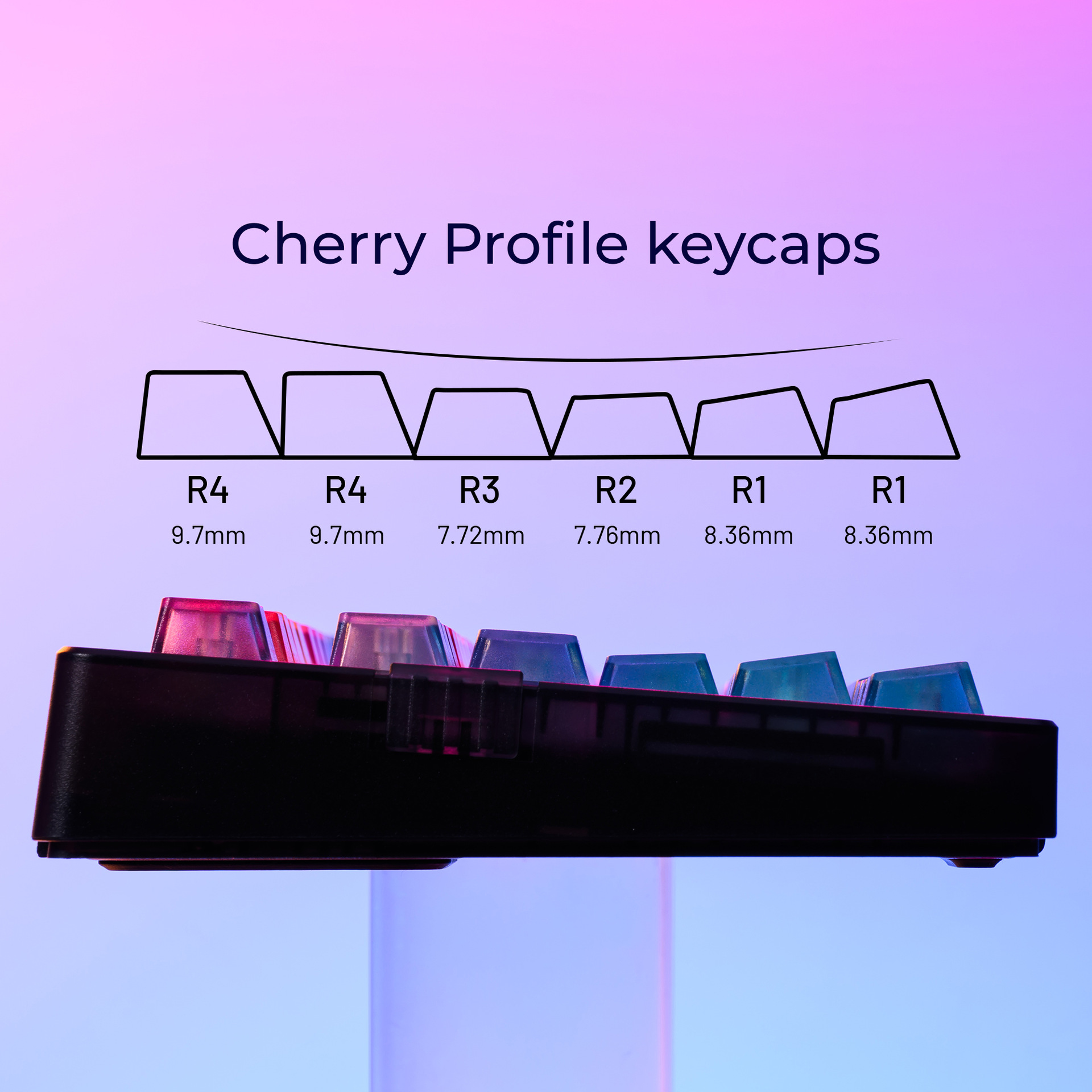 Kolorowe gradientowe keycapy z – 3D Printing Keycaps recenzja i cena