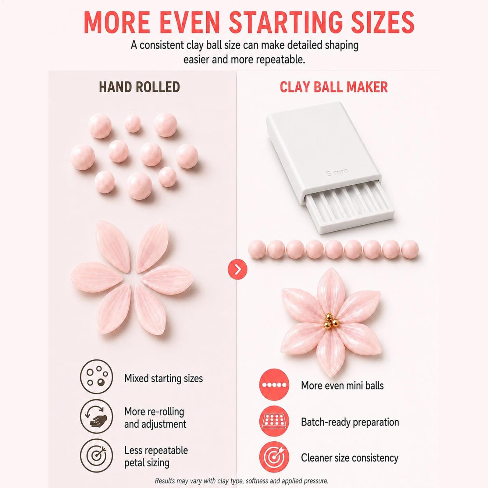 DIY 2mm 3mm 4mm 5mm Wałek do m – 3D Printing Workshop recenzja i cena